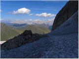 Passo di Fedaia - Rifugio Serauta